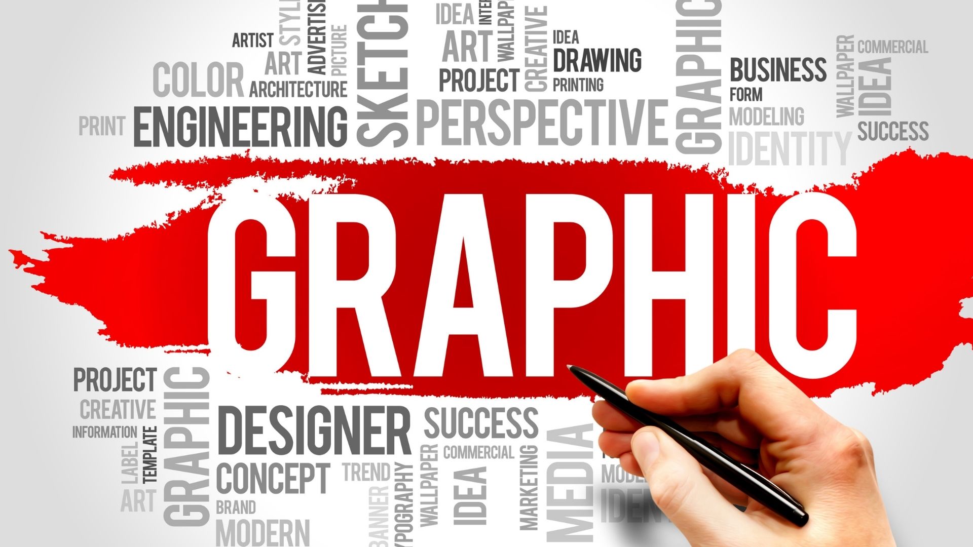 best graphic designing company in india
